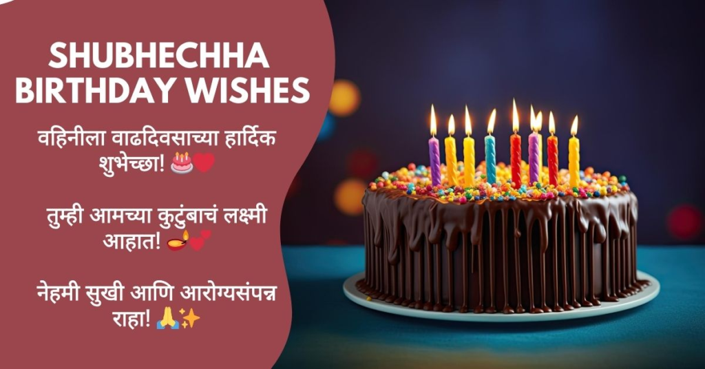 Birthday Shubhechha in Marathi